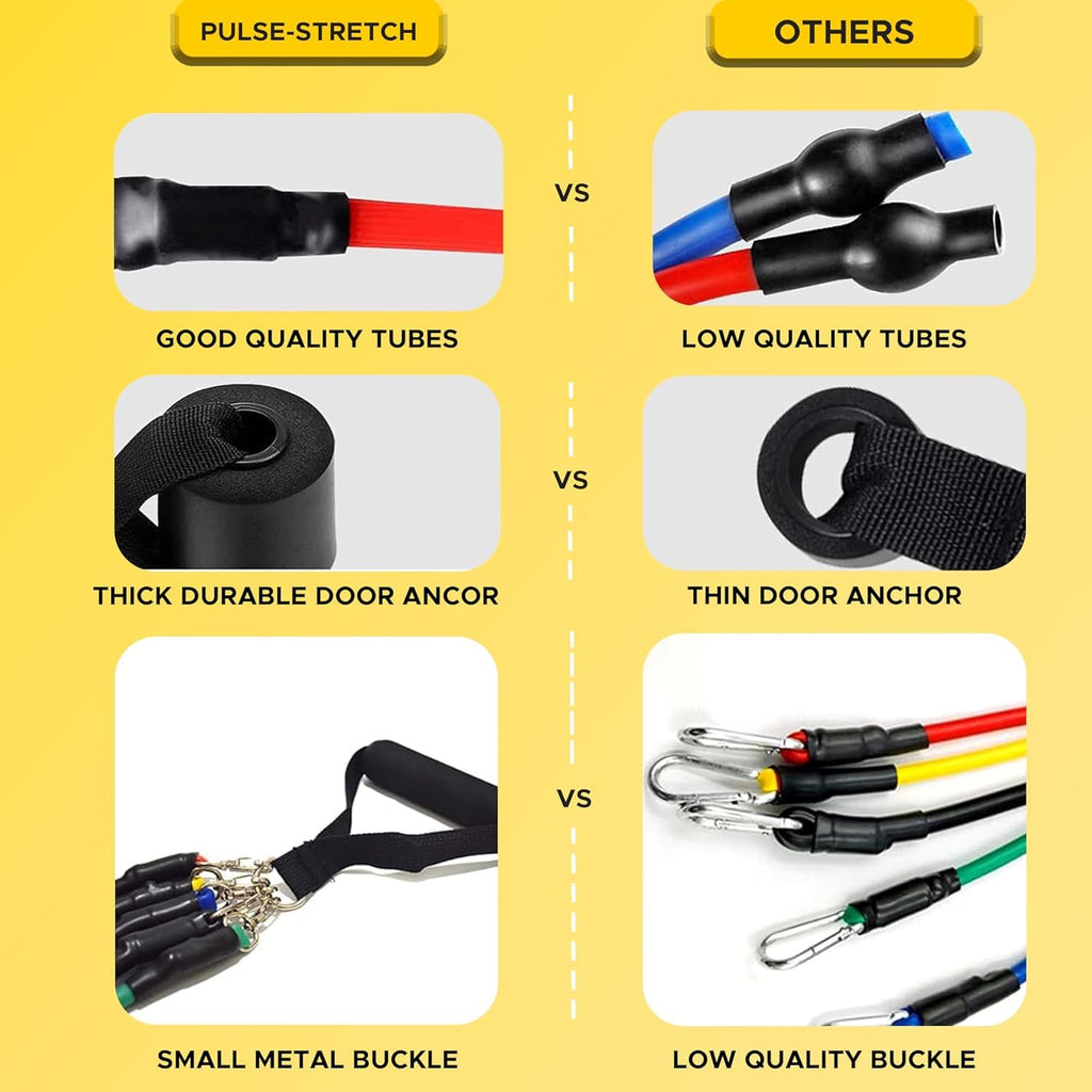 PulseIT PulseStretch Resistance Bands Set – 11 Pcs | 5 Color-Coded Levels | Foam Handles & Ankle Strap | Door Anchor & Carry Bag | Full-Body Home Workout | Men & Women