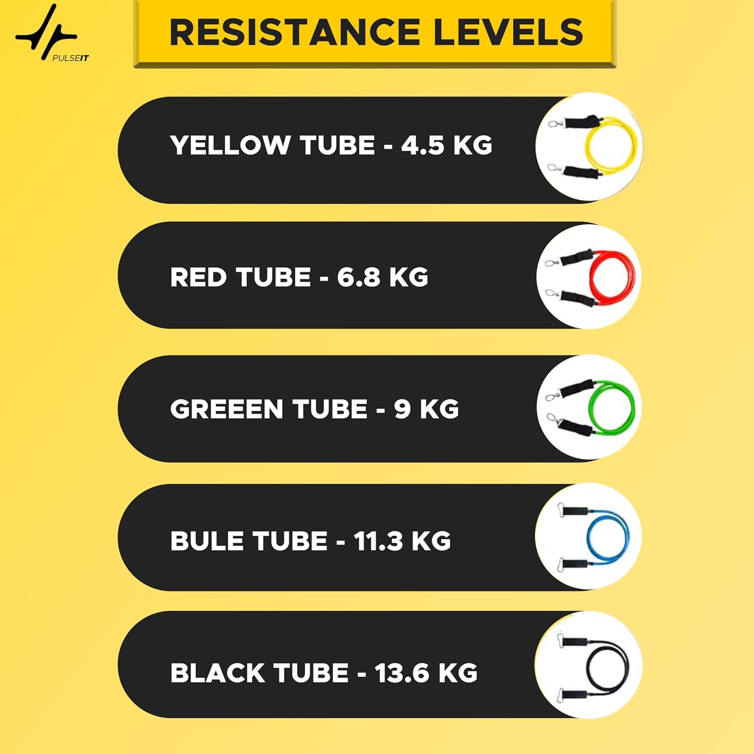 PulseIT PulseStretch Resistance Bands Set – 11 Pcs | 5 Color-Coded Levels | Foam Handles & Ankle Strap | Door Anchor & Carry Bag | Full-Body Home Workout | Men & Women