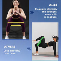 PulseIT Resistance Bands Set | Pack of 5 Loop Bands for Workout, Yoga & Strength Training