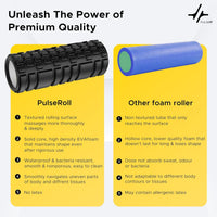 PulseITRoll Foam Roller for Deep Tissue Massager, High Density Exercise Patented Roller for Muscle Massage and Myofascial Trigger Point Release Back Roller for Fitness, Yoga and Pilates